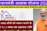 pm-awas-yojana-10-lakh-logo-ko-milega-2-5-lakhs